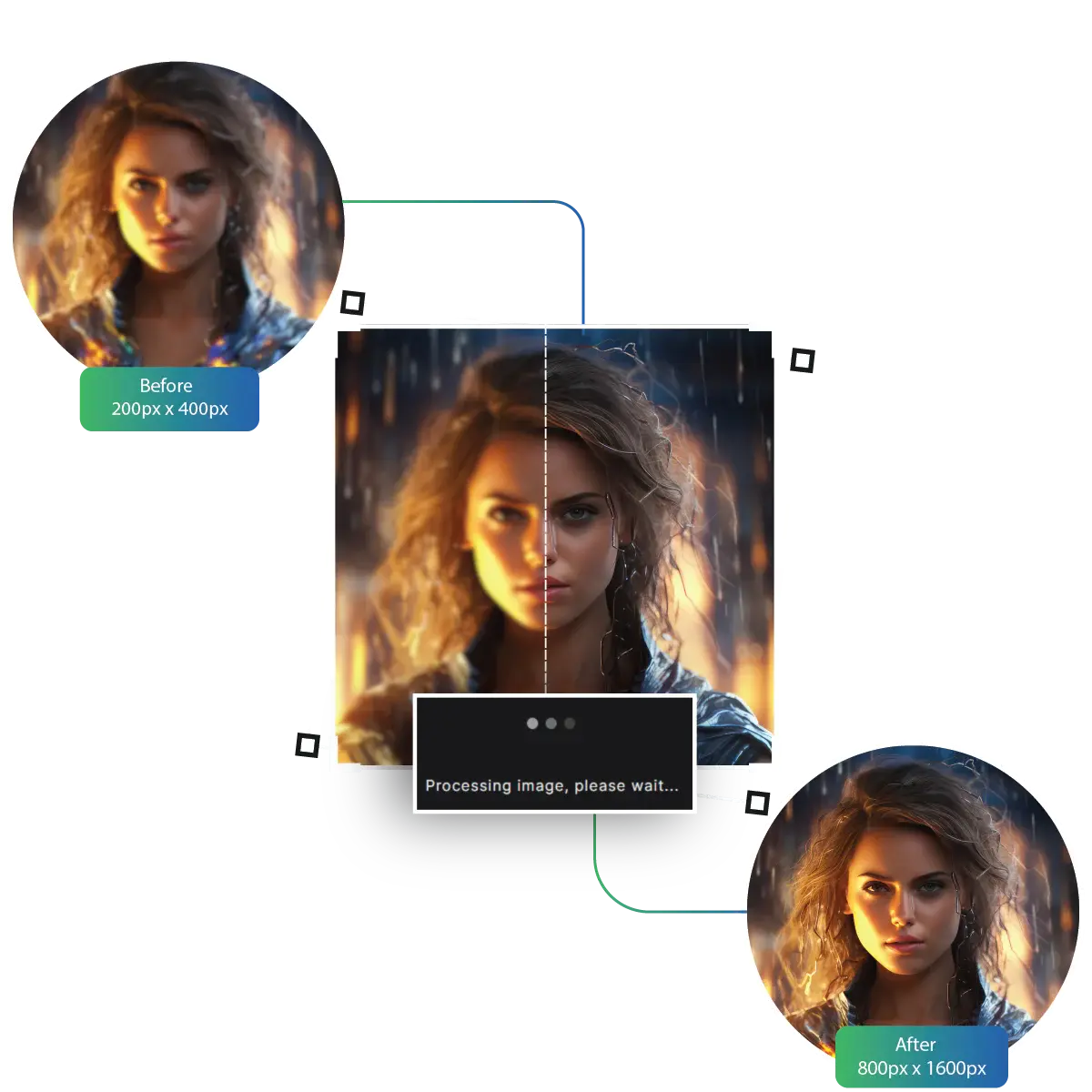 AI Image Denoiser Instant & Free Photo Denoiser